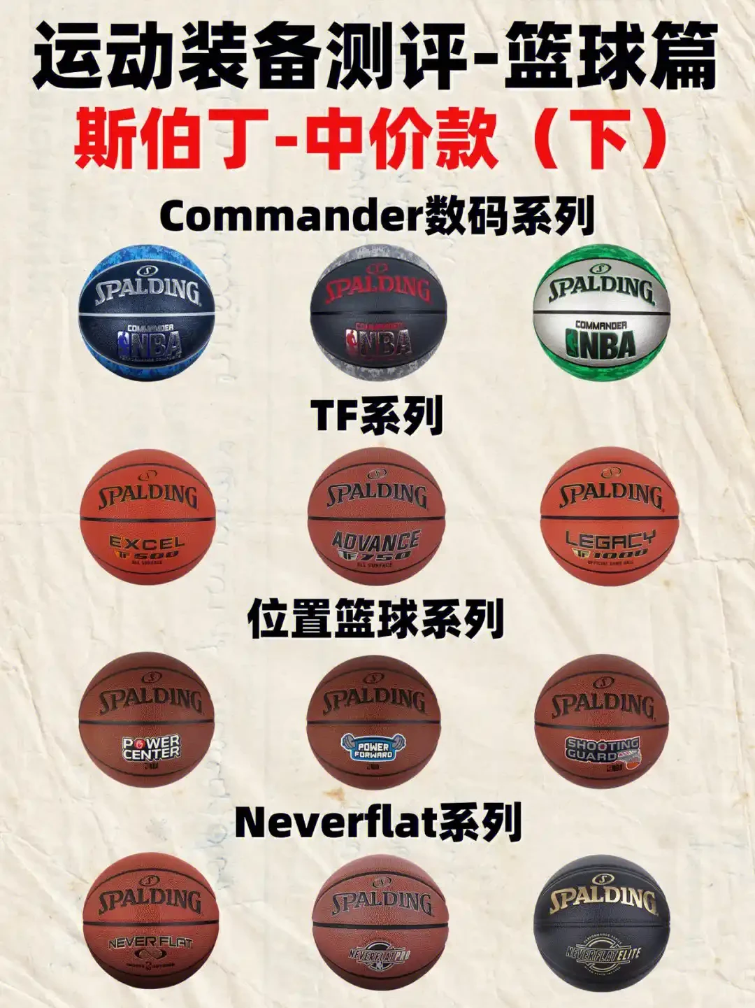 职业篮球教练如何制定有效的赛制训练计划？_1